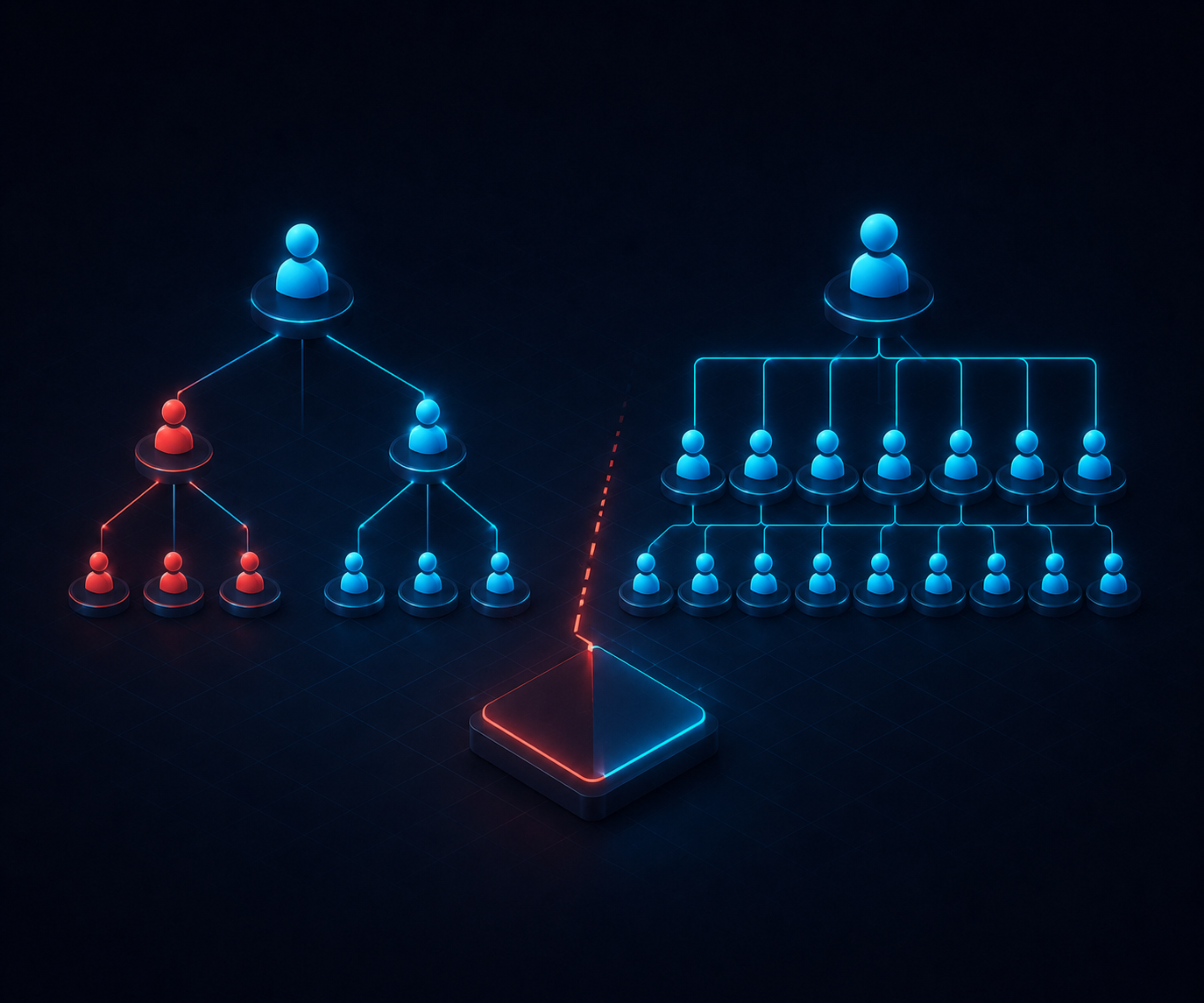 Binary mi Unilevel mı? Doğru Kazanç Planını Seçmek