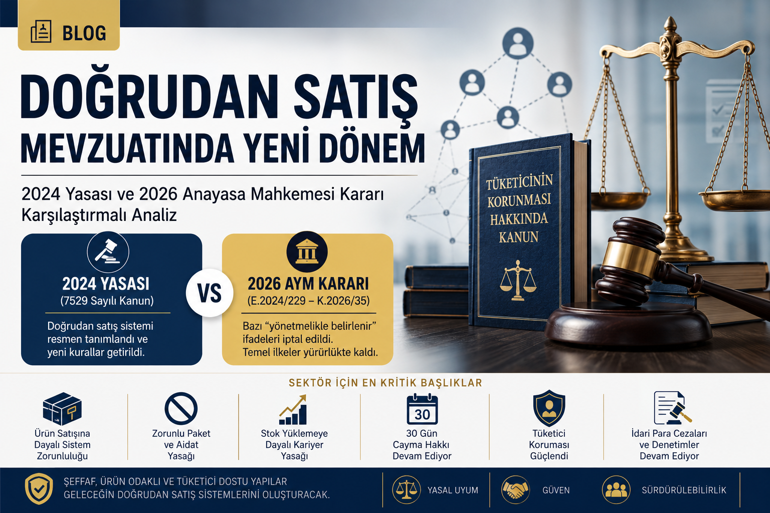Türkiye’de Doğrudan Satış Mevzuatında Yeni Dönem 1 ChatGPT Image 2 Haz 2026 14 23 54
